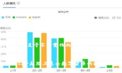    拥有安全的比特币钱包：掌握必备检查命令！
