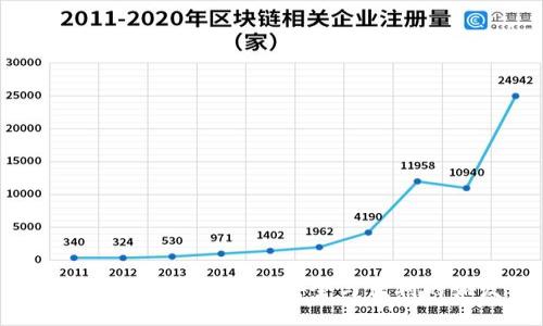 比特币钱包的助记词：安全与便利的始发点