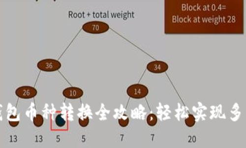比特派钱包币种转换全攻略：轻松实现多币种管理