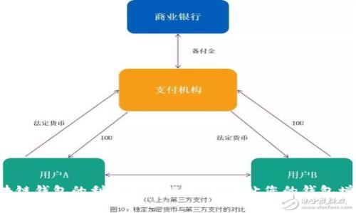 区块链钱包的利润来源解析：如何让您的钱包增值？