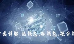 区块链钱包分类详解：热钱包、冷钱包、硬件钱