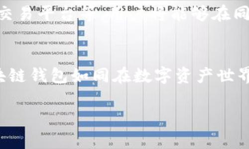    了解X图标区块链钱包：安全、便捷的数字资产管理工具  / 

 guanjianci  区块链钱包, X图标, 数字资产  /guanjianci 

什么是区块链钱包？
在数字化时代，区块链钱包成为了管理数字资产的重要工具。在许多个体希望进入加密货币的世界时，区块链钱包是他们的第一步。那么，什么是区块链钱包呢？简而言之，区块链钱包是一个软件程序，允许用户以安全的方式存储、接收和发送加密货币。

与传统银行账户不同，区块链钱包的存在依赖于区块链技术。这种技术通过去中心化的网络确保交易的透明性和不可篡改性。许多人可能还不知道，区块链钱包不仅仅用于存储比特币或以太坊，它还可以支持各种各样的加密货币，为用户提供更多的选择和灵活性。

X图标钱包的特点
X图标钱包是一种新兴的区块链钱包，以其独特的图标设计，吸引了大批用户的关注。那么它究竟具备哪些令人心动的特点呢？

h41. 安全性/h4
安全性是每一个用户最关心的问题，X图标钱包采用多重加密技术，确保用户的资金不被黑客盗取。除了基本的密码保护，钱包还支持两步验证，再加上硬件钱包的兼容性，使得用户的资产如同幽灵般隐蔽，难以捉摸！多么令人振奋！

h42. 用户友好界面/h4
很多人嫌弃复杂的操作界面会使得他们在使用钱包时感到困惑，而X图标钱包的设计则恰好迎合了这一点。其简洁直观的操作界面让每位用户，无论他们是新手还是老手，都能轻松上手，享受管理资产的乐趣。

h43. 多种币种支持/h4
随着加密货币的不断涌现，许多钱包都开始在币种支持上进行扩展。X图标钱包不限于几种主流币种，它支持数百种不同的加密货币！这使得用户可以在一个平台上管理多种数字资产，方便快捷，无需频繁地在多个钱包之间切换！

如何使用X图标钱包？
对于那些刚刚接触X图标钱包的新手来说，使用的步骤也是至关重要的。实际上，使用这个钱包相当简单：

h41. 下载与注册/h4
首先，在官方网站上下载X图标钱包的应用程序，确保安全性和完整性。接下来，注册一个新账户，设置一个强密码,并进行必要的身份验证。

h42. 创建钱包及备份/h4
在你创建钱包后，系统会生成一个助记词。这一助记词非常重要，它是你恢复钱包的唯一密钥！务必妥善保存，切勿泄露，甚至可以将其保存在安全的地方。如果有一天你需要恢复钱包，这将是你唯一的救命稻草！

h43. 进行操作/h4
注册完成后，你就可以开始收发加密货币了！只需输入接收方的地址和要发送的金额，点击发送即可！同时，你也可以随时查看钱包内资产的变化和交易记录，所有信息一目了然。

社区与支持
X图标钱包不仅是一个钱包，还致力于建立一个健康的用户社区。在社区中，用户们分享关于加密货币的最新动态、交易策略和使用心得，形成了一个相互学习的环境。此外，X图标钱包有专门的客服支持，用户在使用过程中遇到的任何问题，都能及时得到解答，保障了使用的顺畅与愉悦。

未来展望
虽然X图标钱包在现阶段已经具备了相当出色的功能，但它并未止步于此！未来，X图标钱包计划推出更多的功能，例如集成去中心化金融（DeFi）服务、NFT交易平台等，用户将能够在同一个平台上实现更多的交易与管理方式。这种前瞻性真是让人兴奋不已！

总结
总的来说，X图标钱包在安全性、用户友好性及多币种支持方面表现得相当出色，适合广大用户使用。在数字资产日益受到重视的今天，拥有一个可靠的区块链钱包如同在数字资产世界中的一把金钥匙！它不仅能够帮助初学者更加轻松地入门，加深对数字资产的理解，同时也为经验丰富的用户提供了更多的机会，进行多样化的资产管理。

不论你是热衷于投资还是仅仅想要存储数字资产，X图标钱包都将是一个理想的选择！让我们期待它的未来，拥抱数字化金融时代的到来吧！