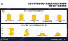 比特币钱包分类及其版本解析