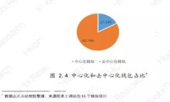 以太坊电脑钱包中文版：轻松管理你的数字资产