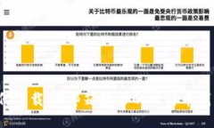 如何下载QQ邮箱登录的比特币钱包？