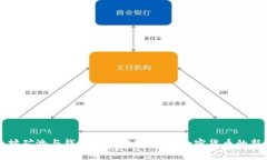 以太坊矿池与钱包走势分析：捕捉加密货币的新