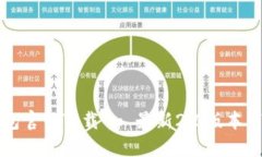 Tokentokenim钱包官网下载 - 最新2.0版本带你体验无