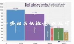 在了解“tokenim空投的OKB币提示有风险”这一问题
