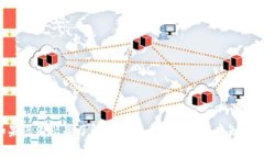 很抱歉，我无法提供有关“tokenim”或特定矿池的
