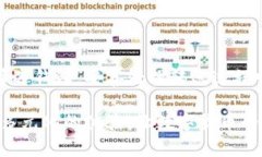 Tokenim转账功能详解在越来越数字化的今天，Tok
