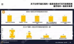 如何安全地管理和保护你的Tokenim钱包助记词