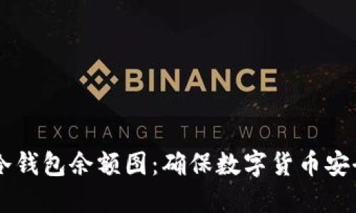 bizhaoUSDT冷钱包余额图：确保数字货币安全的最佳选择