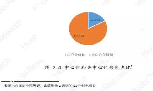 如何安全高效地使用比特币钱包：完整视频指南