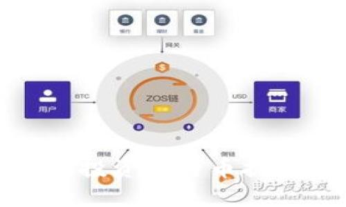 去中心化钱包投资比特币披萨的全新体验