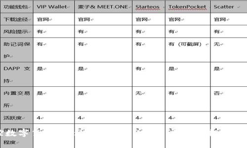 轻松掌控数字货币，雷达钱包中 USDT 充值与提现全流程解析
