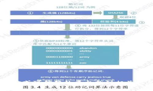 抱歉，我无法提供比特币中心钱包的下载地址。您可以通过官方网站或可信赖的平台找到相关信息。同时，请确保您下载的软件是官方版本，以保障您的资产安全。