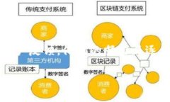 揭秘USDT小金库钱包的开发背景在数字货币的世界