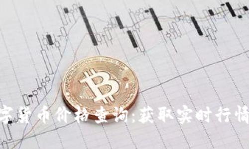 Tokenim数字货币价格查询：获取实时行情的最佳途径