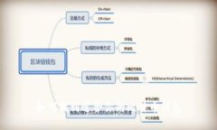 如何找到适合你的比特币钱包
