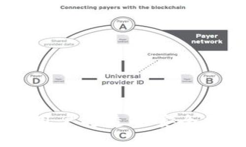 Tokenim：为中国用户打造的安全数字资产交易平台