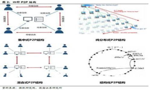 深入探讨Tokenim的BTC：未来数字货币的潜力与价值