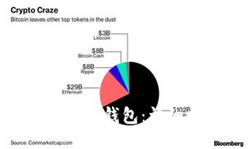 如何使用Tokenim钱包：详细操作视频指南