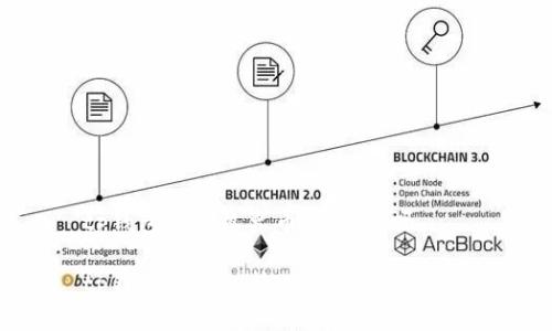 tp钱包只能收火币的USDT吗

tp钱包如何支持USDT的多种选择