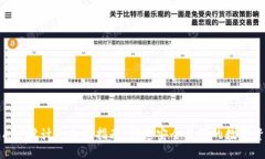 区块链钱包APP设计的全面指南：创造安全易用的