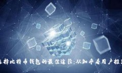 选择比特币钱包的最佳途径：从知乎看用户推荐