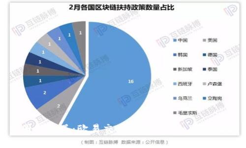 探索币圈新机遇：欧易交易所与Tokenim的比较分析
