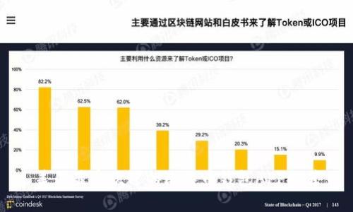 美国最受欢迎的比特币钱包APP推荐