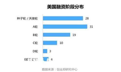 虚拟币钱包转账手续费详解：明白成本，掌握精髓