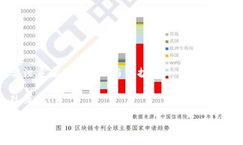 heaing
如何创建多个Tokenim地址
/heading


Tokenim, 区块链, 数字钱包
/guanjianci

什么是Tokenim？
在数字货币的世界里，Tokenim这一术语逐渐变得耳熟能详。Tokenim是一种广泛用于区块链技术的地址，它可以用来存储和管理各种加密资产。这种地址能够帮助用户更便捷、更安全地进行数字资产交易，无论是购买NFT、进行DeFi投资，还是简单的加密货币转账，都是不可或缺的工具。创建多个Tokenim地址可以让用户对资产分类管理，提高使用的灵活性与安全性！多么令人振奋！

为什么需要多个Tokenim地址？
创建多个Tokenim地址有几个明显的优点。首先，分散资产可以有效降低风险。如果一个地址遭受到攻击，用户的其他资产依旧安全存放在其他地址中。其次，多个地址可以帮助用户更好地管理不同类型的资产，避免混淆。比如，如果你是一名NFT收藏者，可能需要一个专门的地址来存放你的数字艺术品，同时也有一个地址用于投资和交易加密货币，这样的分类可以使管理变得简单直观！

创建Tokenim地址的步骤
那么，如何创建多个Tokenim地址呢？以下是一个详细的操作步骤，让每一个用户都能够轻松上手，享受数字资产管理带来的便利和乐趣！

h41. 选择一个可信赖的钱包/h4
首先，您需要选择一个可靠的数字钱包。数字钱包有很多种类，包括硬件钱包、软件钱包和手机钱包等。在选择时，确保您的钱包支持Tokenim的功能，并且要在安全性与用户评价上有良好的口碑。一个好的钱包是您管理多个Tokenim地址的基础！

h42. 注册和设定钱包/h4
下载并安装选择好的数字钱包后，您需要进行注册。在注册过程中，请仔细阅读条款，并设置强密码以保护账户安全。这是保护您资产的第一道防线！记得备份您的私钥或助记词，避免丢失后带来的不可挽回的损失。

h43. 创建第一个Tokenim地址/h4
在钱包中，通常会有“创建新地址”或者“添加地址”的选项。点击后，系统会自动生成一个新的Tokenim地址。您只需要按照提示操作，便可以轻松获取第一个地址了！

h44. 创建更多Tokenim地址/h4
为了创建多个Tokenim地址，只需重复以上步骤！每个钱包地址都是独立的，您可以根据自己的需求创建多个地址。这样做不仅能帮助您更合理地分配资产，还有助于增强安全性！

h45. 备注与管理地址/h4
为了方便管理，建议您对每个Tokenim地址进行备注，标记它们的用途。比如，您可以称呼某个地址为“NFT收藏”，“交易地址”等。这样一来，管理起来就十分直观，避免了在多地址操作时的混淆！

管理多个Tokenim地址的技巧
创建了多个Tokenim地址后，如何有效管理也尤为重要！以下是一些实用的技巧：

h41. 使用表格记录/h4
如果您有大量的Tokenim地址，保持良好的记录是非常必要的。使用电子表格记录地址、用途、创建时间等信息，会让您在需要快速查找时变得更加容易。你会发现，组织有序的管理方式能带来极大的便利！

h42. 定期检查地址安全/h4
定期检查您每个Tokenim地址的安全性，如是否有异常交易、是否需要更换密码等。保持警惕是保护资产的重要方法！

h43. 了解使用限制/h4
不同的Tokenim地址在某些情况下可能会有使用限制，比如转账金额、交易速度等，了解这些限制能够帮助您更好地规划交易。

h44. 跨地址转账工具/h4
如果您需要在多个Tokenim地址之间进行转账，寻找一些能够支持跨地址转账的工具或平台，无疑是明智的选择。这可以节省大量的时间与精力，让您的交易更加顺畅！

总结
创建多个Tokenim地址并不复杂，只需要选择合适的钱包，遵循相应的步骤，就能够轻松实现。然而，随着技术的发展，数字资产的安全性愈发重要，不仅要关注地址的创建，更要注重后期的管理与保护！

在这个数字化的时代，学会了如何创建和管理Tokenim地址，相信您在数字资产的道路上会走得更加顺畅！紧跟时代的潮流，谁不想在这波科技革新中占得先机呢？多么令人鼓舞啊！

希望以上的分享对您有所帮助，祝愿大家在加密世界中探索愉快，安全投资！