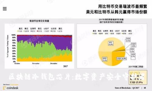 区块链冷钱包芯片：数字资产安全守护者