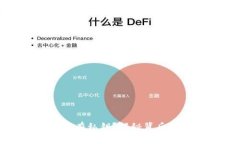 比特币钱包没有私钥？揭秘背后的真相与风险