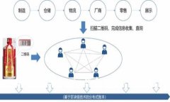 如何提取Tokenim代币：一步一步指南