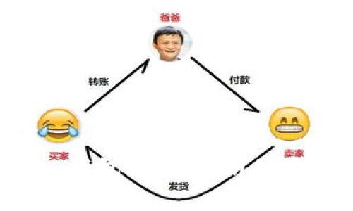 Tokentokenim钱包导出私钥的意义与操作指南