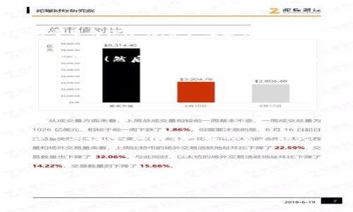   用电脑轻松管理你的加密资产：区块链钱包全指南 / 

 guanjianci 区块链钱包, 电脑端, 加密资产 /guanjianci 

引言：新时代的财务管理
在数字化快速发展的今天，区块链技术以其独特的去中心化特性引起了广泛关注。而区块链钱包作为管理和存储加密货币的工具，逐渐变得不可或缺。无论是比特币、以太坊，还是其他各类数字资产，区块链钱包为我们提供了一个安全、便捷的平台来管理这些新兴财富。想象一下，拥有一个能够在几秒钟内完成全球交易的钱包，这是一种多么令人振奋的体验啊！

区块链钱包的基础知识
在深入了解电脑端区块链钱包之前，我们先来看看什么是区块链钱包。简单来说，区块链钱包是一种专用的数字或软件工具，可以让用户以安全和方便的方式存储、发送和接收加密货币。它就像是一个传统银行中的银行账户，但它的好处更加明显：你是资产的真正拥有者，任何人都无法随意介入你的交易。

区块链钱包主要分为几种类型：热钱包、冷钱包、桌面钱包、移动钱包等。对于电脑用户而言，桌面钱包是一种特别受欢迎的选择，它允许用户在个人电脑上直接管理资产。这样的安全性和操作便捷性让很多投资者趋之若鹜。多么理想的解决方案啊！

选择合适的电脑端区块链钱包
在市面上，其实存在着许多种类的电脑端区块链钱包。选择最合适的那一个，可能会让人觉得有些无从下手。首先，你要考虑到安全性。毕竟，钱包里的每一笔资产都是你辛苦得来的钱，保护它们的安全是最重要的。某些钱包提供了多重身份验证、加密和离线存储等安全措施，使用这些钱包可以大大降低被黑客攻击的风险。

其次，用户友好的界面也是很重要的。如果钱包界面复杂，操作起来让人感到困惑，那么即使功能再强大也会让人望而却步。所以，选择一款界面简单明了、易于上手的钱包显得尤为重要。

另外，兼容性也是一个需要考虑的因素。一些钱包支持多种加密货币和区块链网络，而另一些则可能局限于某一特定类型。因此，确保你选择的钱包能够满足你的需求，支持你所想管理的所有资产，是至关重要的！

电脑端区块链钱包的使用步骤
那么，如何在电脑上设置和使用一个区块链钱包呢？接下来，我们将通过具体的步骤来引导大家完成这一过程。

h4步骤一：选择并下载钱包软件/h4
首先，你需要选择一个可靠的区块链钱包。以“比特币核心”、“以太坊钱包”、“Exodus”等知名钱包为例，选择你想要的加密货币钱包后，可以在其官方网站上找到软件下载链接。确保下载的是官方版本，以防止遭遇钓鱼网站！

h4步骤二：安装和设置钱包/h4
成功下载后，双击安装包，按照安装程序的指示完成钱包的安装。在安装过程中，系统可能会让你创建一个账户，并设置密码。一定要记住这个密码！没有它，你将无法访问你的钱包资产，这可是非常重要的哟！

h4步骤三：备份钱包/h4
接下来，你需要对钱包进行备份。大部分区块链钱包都会提供一个助记词（也叫恢复种子），通过这个助记词，即使你的电脑出现问题，你依然可以轻松恢复钱包！多么重要的保障啊！务必妥善保存这个助记词，最好写在纸上并存放在安全的地方。切勿将其保存在电脑中，以防受到病毒攻击！

h4步骤四：充值和使用钱包/h4
在钱包安装完成并备份之后，你就可以进行充值了！通过从交易所或其他钱包转账，将加密货币存入你的新钱包。输入相应的地址后，资金一般会在几分钟内到账，非常便捷！然后，你可以尝试发送一些小额的加密货币给朋友，验证钱包的功能，感受一下虚拟货币的魅力！

安全性：至关重要的保障
安全性是使用电脑端区块链钱包时最需要考虑的问题。无论你是一个新手小白还是经验丰富的交易员，确保资产安全永远放在第一位！

首先，确保你的计算机安全无病毒。在进行加密货币交易之前，一定要使用可信赖的安全软件进行全面扫描！

其次，使用强密码并定期更换。同时，不要在不安全的网络环境中使用钱包，比如公共Wi-Fi，因为黑客容易通过这些网络窃取用户信息！多么重要的自我保护意识啊！

另外，考虑使用硬件钱包进行长期资产存储。硬件钱包是一种物理设备，可以通过离线的方式保存你的私钥，它被认为是最安全的存储方式。虽然会增加一些成本，但一旦投保，相比于可能的资产损失，花一些钱是值得的！

总结：掌控自己的加密资产
通过使用电脑端区块链钱包，用户能更好地掌控自己的加密资产。在这数字时代，掌握这些新工具、了解其用法，让我们能够更自如地应对未来的金融挑战！

无论你是交易员、投资者，还是仅仅想尝试这种新兴技术的普通用户，拥有一个合适的区块链钱包，以及良好的使用习惯，都是至关重要的！希望本指南能帮助你们在区块链世界中游刃有余，开拓出属于自己的财富之路。多么令人激动的旅程啊！

今后，区块链钱包将成为我们管理和使用加密资产的重要工具。努力学习，积极实践，在这个充满机会和挑战的时代，创造属于自己的财富传奇吧！