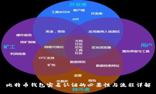 比特币钱包实名认证的必要性与流程详解