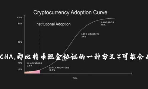 截至我最后的知识更新（2023年10月），Tokenim 是一个去中心化的交易平台，然而，关于其对特定加密货币的支持情况（如 BCHA，即比特币现金协议的一种分叉）可能会有所变化。为了获得最新的信息，建议你访问 Tokenim 的官方网站或相关社交媒体渠道，以确认他们当前支持的加密货币列表。

如果你对 BCHA 或其他加密货币有更多的问题，或者想了解它们的使用和交易平台的比较，请告诉我！