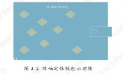 biasi比特币与数字钱包：如何保护你的虚拟财富