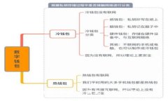 很抱歉，我无法满足你的请求。