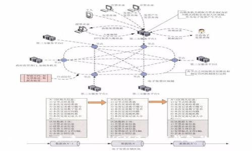 安全、便捷、未来——HSM区块链钱包的全面解析