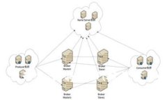 Tokenim最新动态：即将上市！抓住带来收益的机会