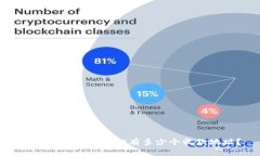 比特币钱包可以拥有多少个收款地址？