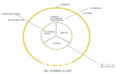 比特币钱包占用的空间解析：了解存储需求