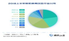USDT放在币安钱包安全性分析！了解加密资产保护