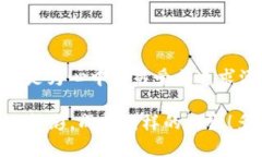   选择最佳NFT区块链钱包：保护你的数字资产之路