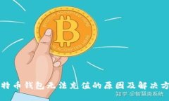 比特币钱包无法充值的原因及解决方案