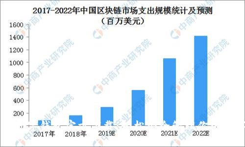 比特币数字钱包官方下载：轻松安全管理你的数字资产
